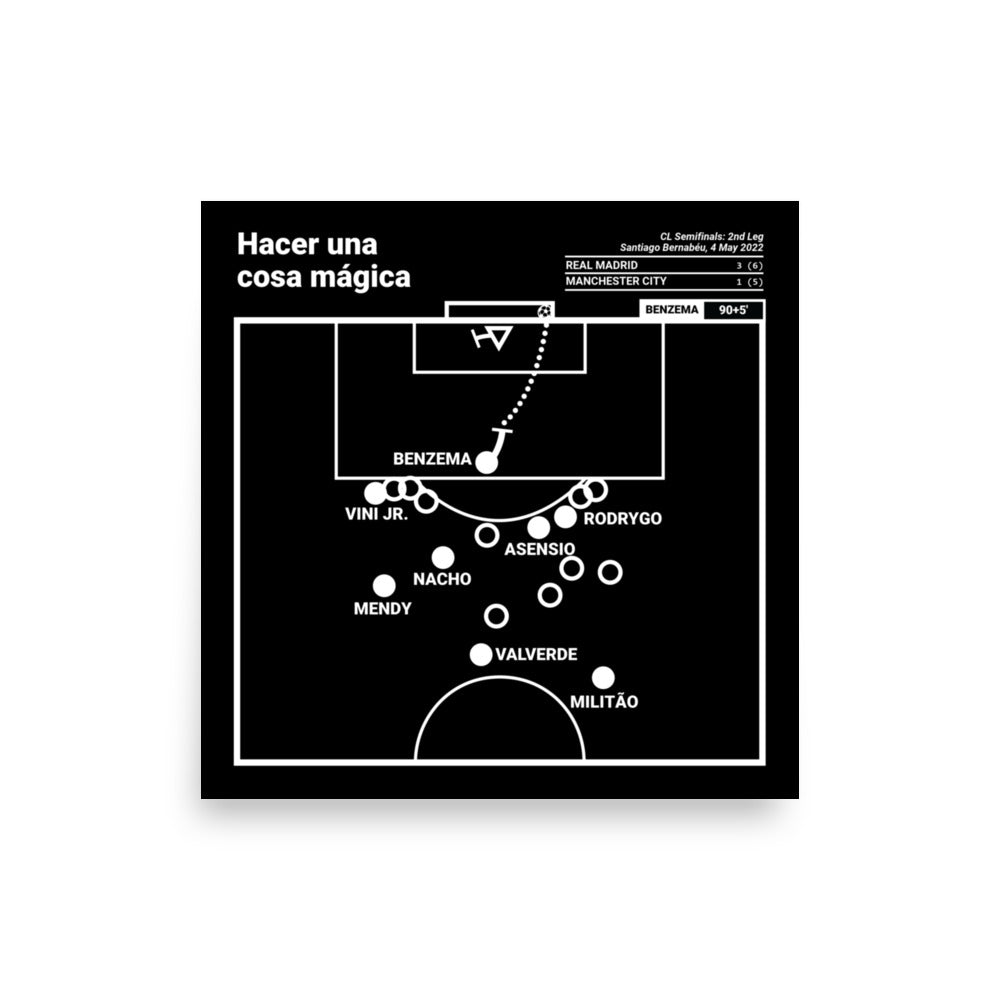 Real Madrid Greatest Goals Poster: Hacer una cosa mágica (2022)