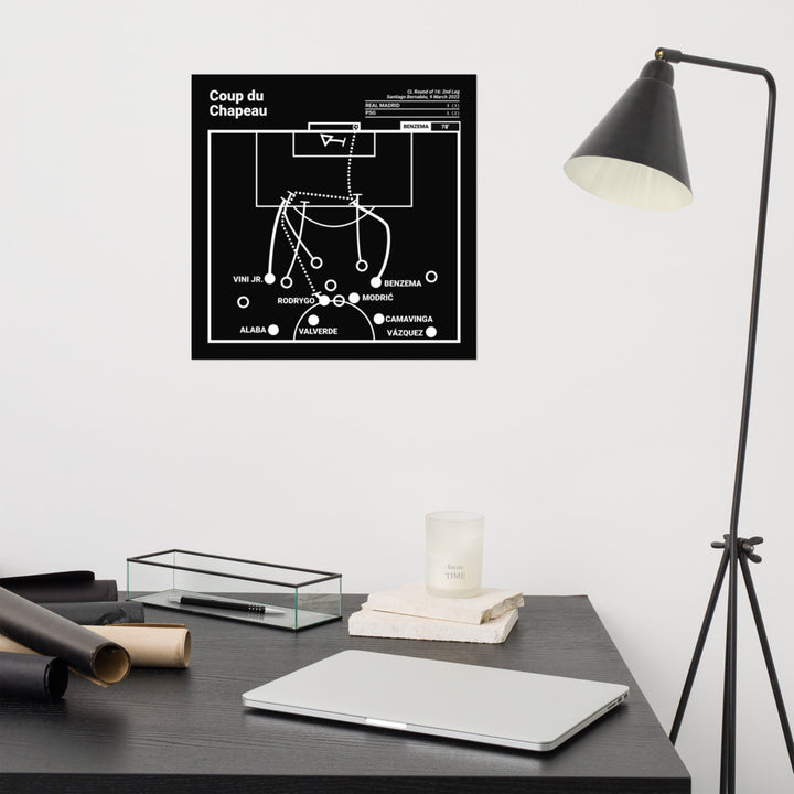 Real Madrid Greatest Goals Poster: Coup du Chapeau (2022)