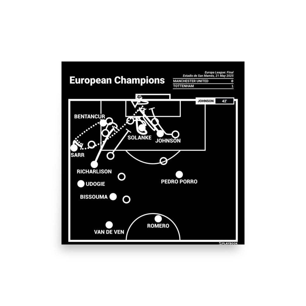 Tottenham Hotspur Greatest Goals Poster: European Champions (2025)