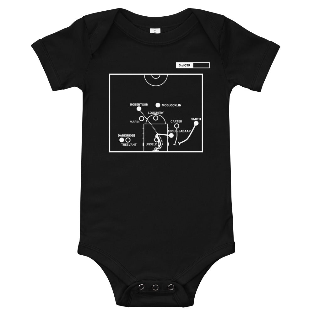 Milwaukee Bucks Greatest Plays Baby Bodysuit: Champions (1971)