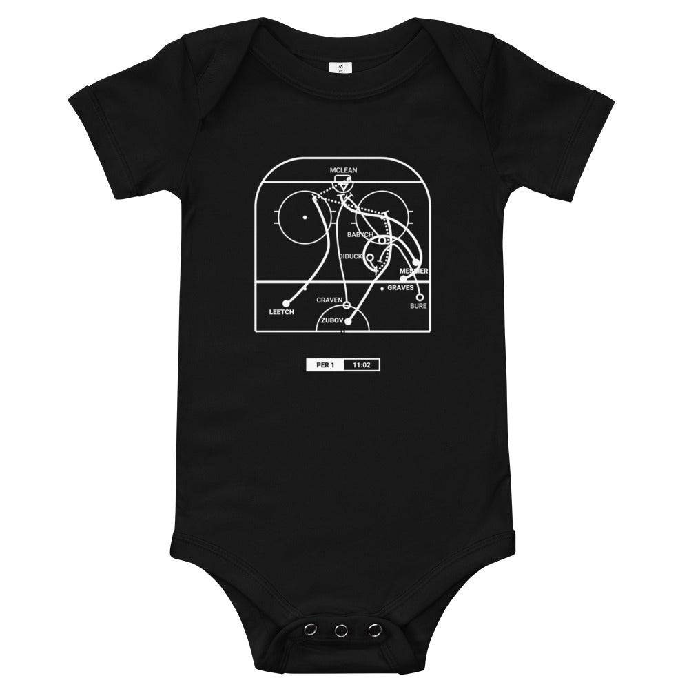 New York Rangers Greatest Goals Baby Bodysuit: Fourth Stanley Cup (1994)