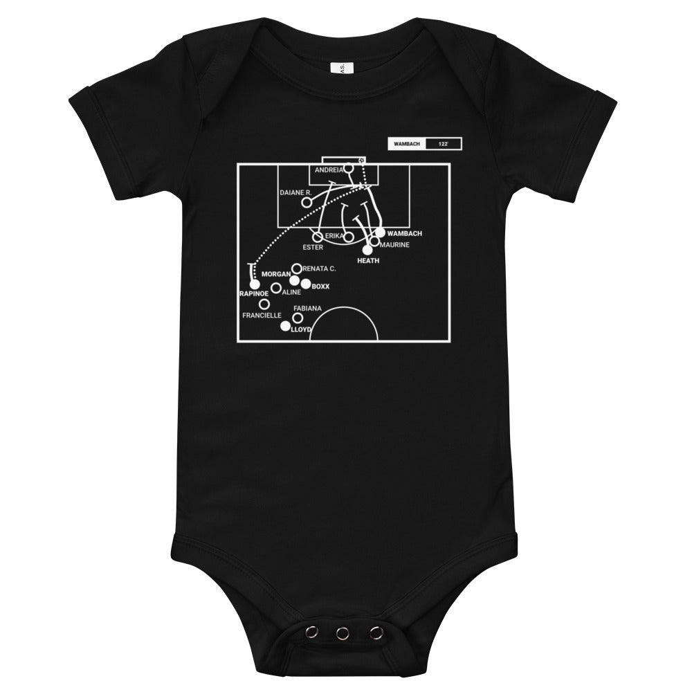 USWNT Greatest Goals Baby Bodysuit: Wambach Equalizes (2011)
