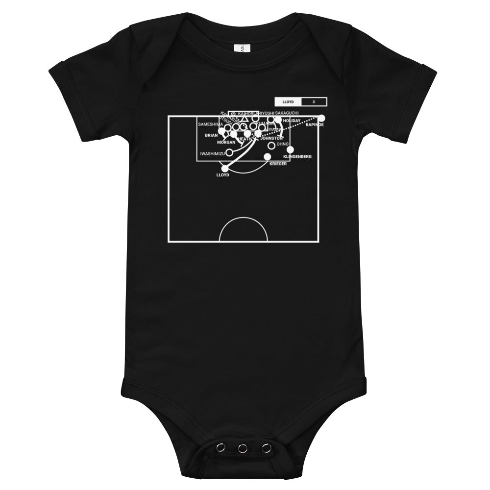 USWNT Greatest Goals Baby Bodysuit: Three trophies record (2015)