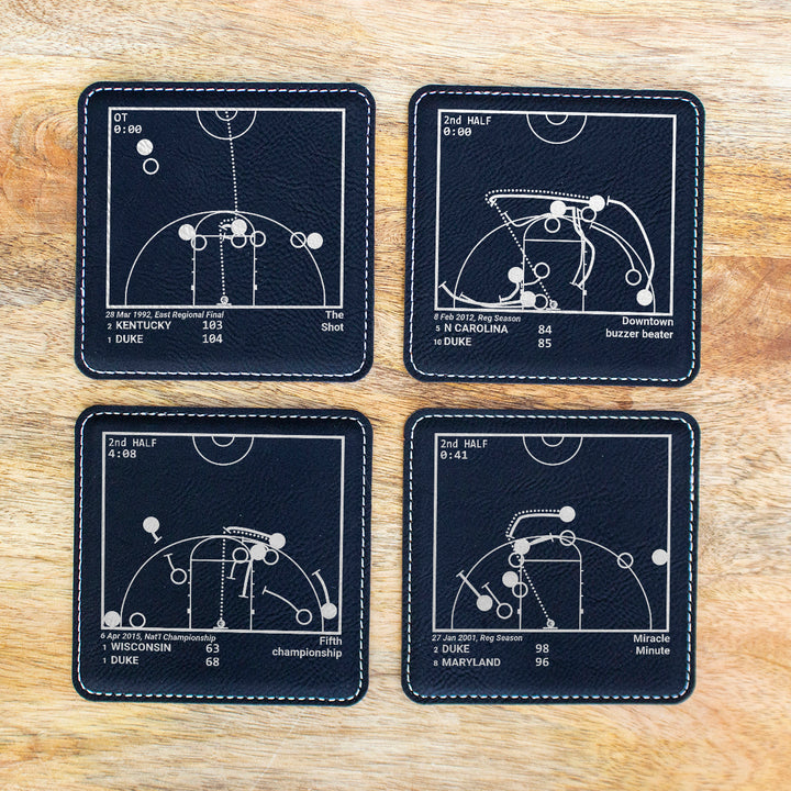 Duke Basketball Greatest Plays: Leatherette Coasters (Set of 4)