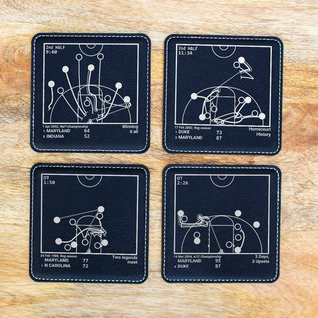 Maryland Basketball Greatest Plays: Leatherette Coasters (Set of 4)