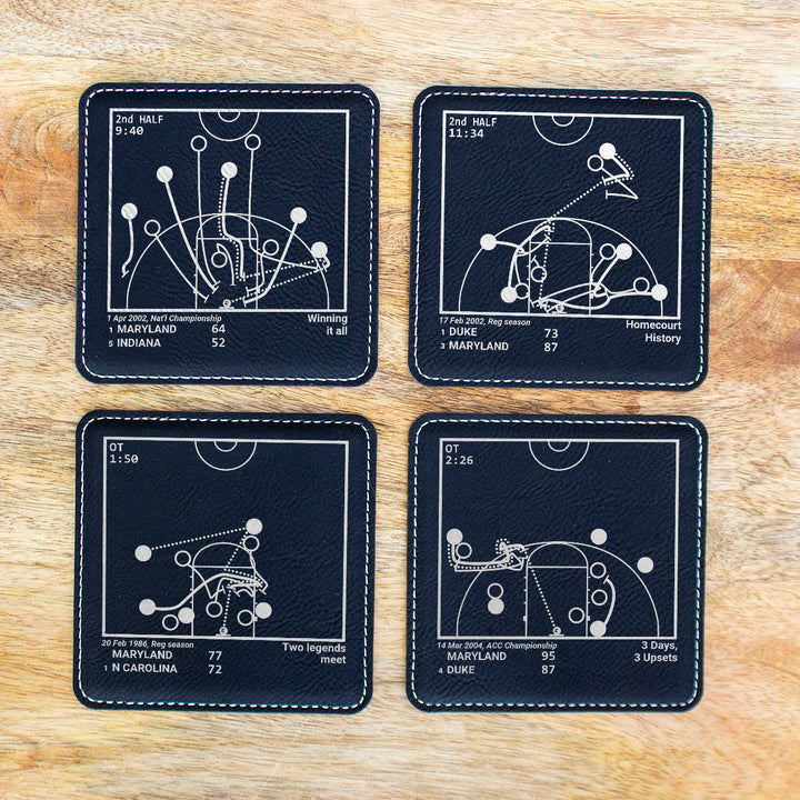 Maryland Basketball Greatest Plays: Leatherette Coasters (Set of 4)