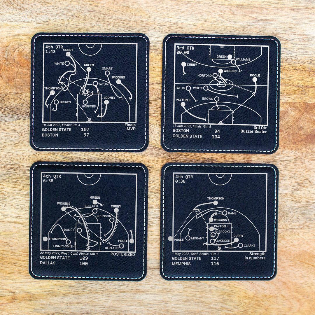 <b>2022 Champions</b> Warriors Plays: Leatherette Coasters (Set of 4)
