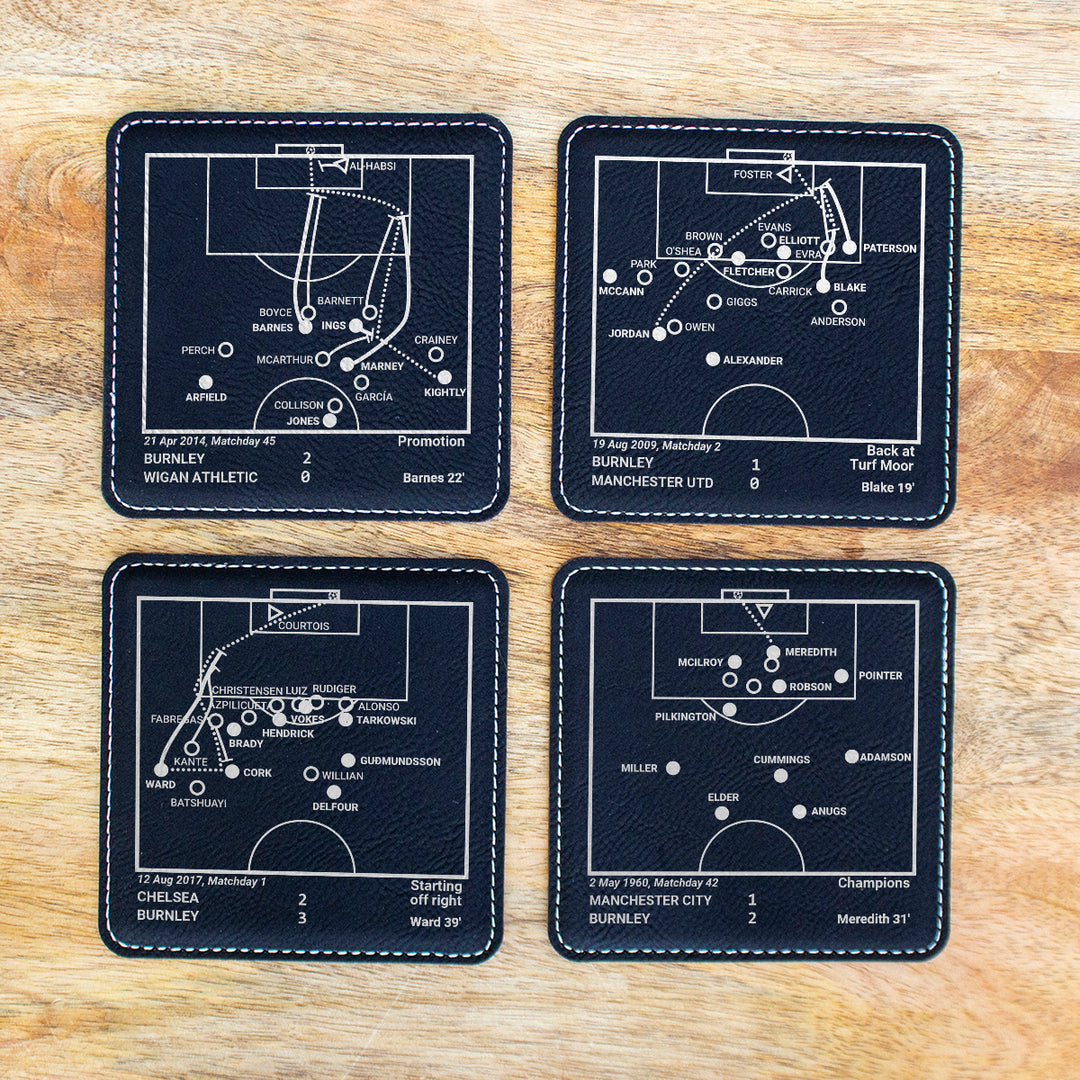 Burnley Greatest Goals: Leatherette Coasters (Set of 4)