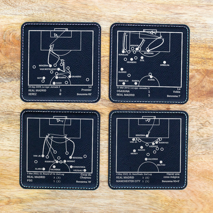 <b>Benzema Champions</b> Real Madrid Plays: Leatherette Coasters (Set of 4)