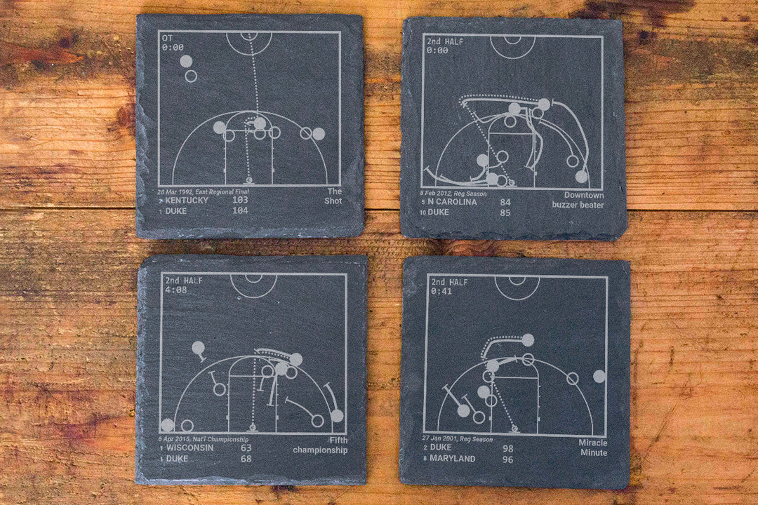 Duke Basketball Greatest Plays: Slate Coasters (Set of 4)