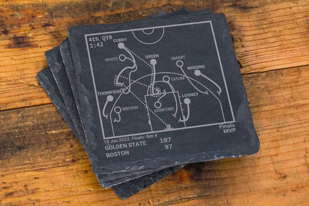 <b>2022 Champions</b> Warriors Plays: Slate Coasters (Set of 4)