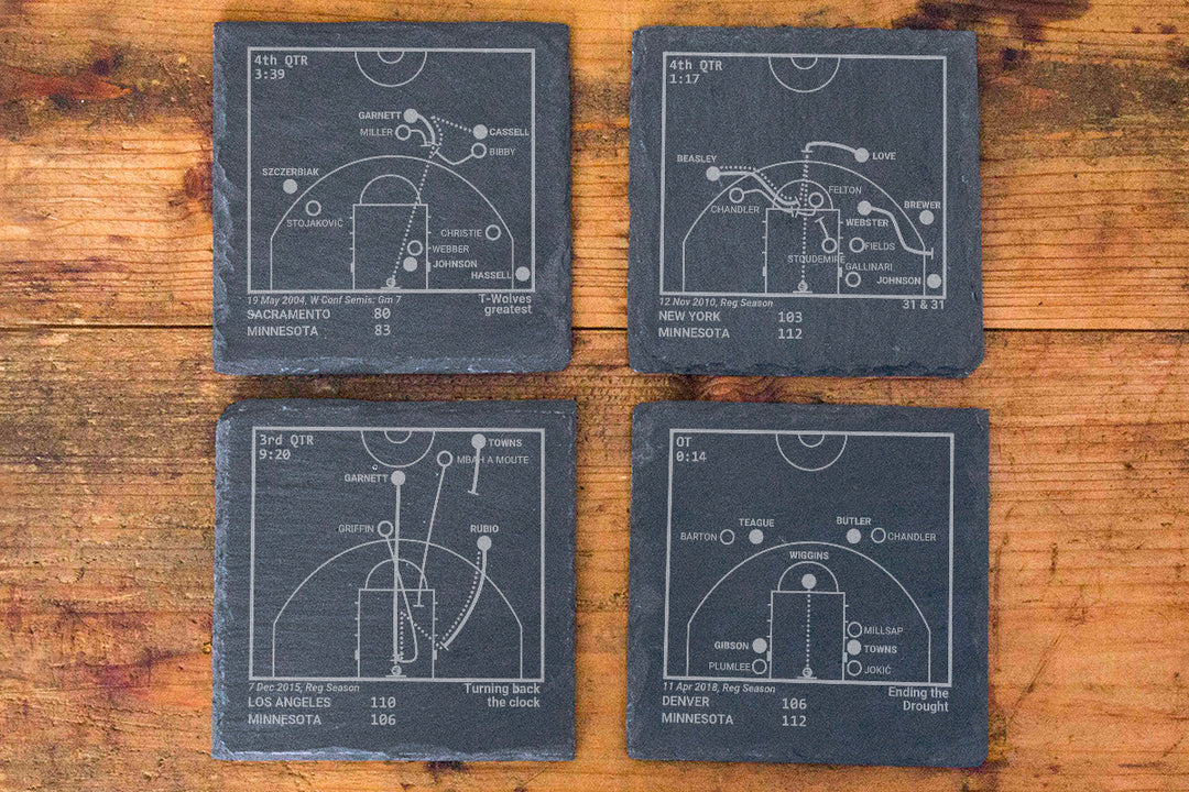 Minnesota Timberwolves Greatest Plays: Slate Coasters (Set of 4)