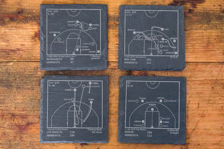 Minnesota Timberwolves Greatest Plays: Slate Coasters (Set of 4)