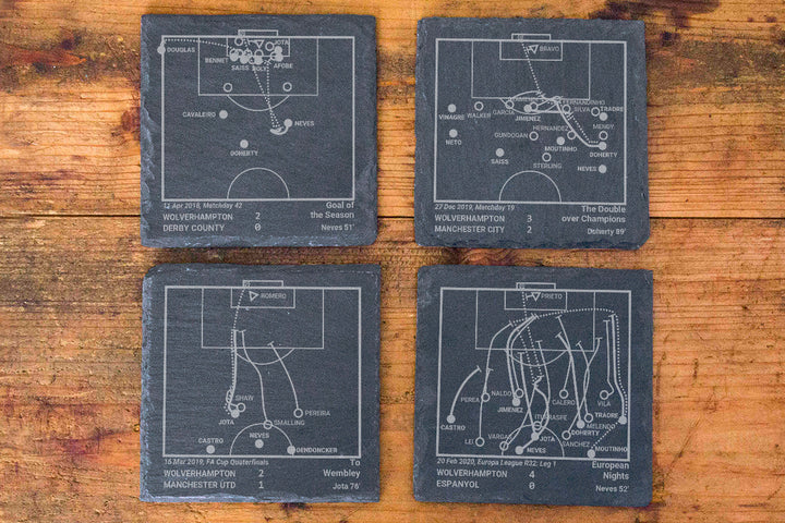 Wolverhampton Greatest Goals: Slate Coasters (Set of 4)