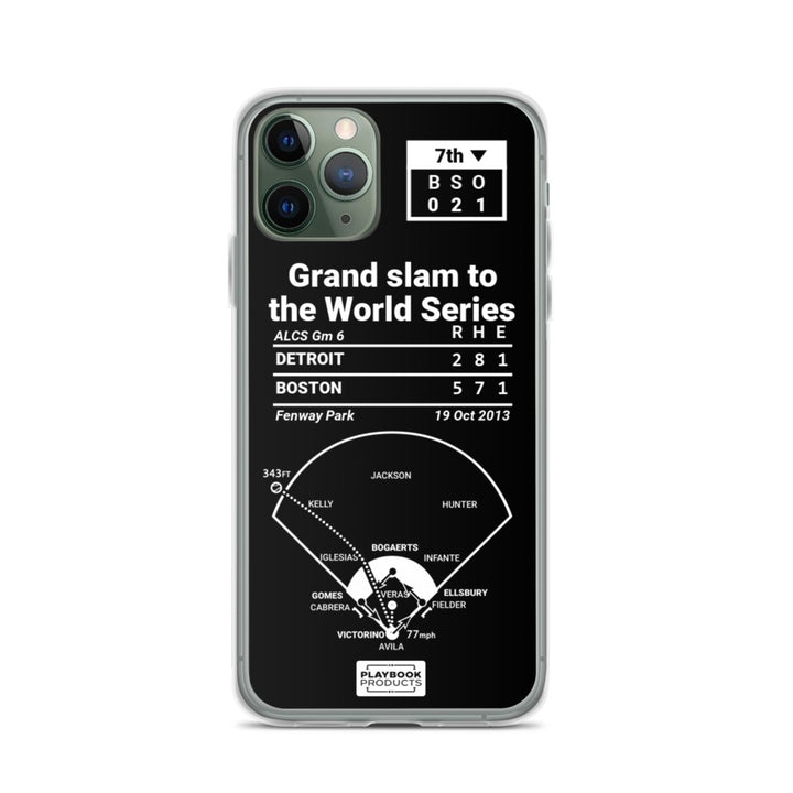 Boston Red Sox Greatest Plays iPhone Case: Grand slam to the World Series (2013)