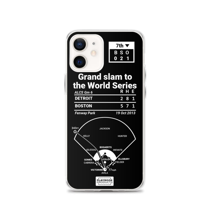 Boston Red Sox Greatest Plays iPhone Case: Grand slam to the World Series (2013)