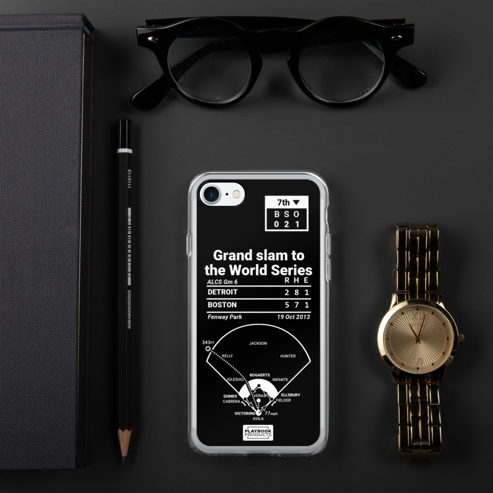 Boston Red Sox Greatest Plays iPhone Case: Grand slam to the World Series (2013)