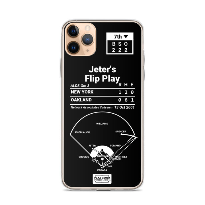 New York Yankees Greatest Plays iPhone Case: Jeter's Flip Play (2001)