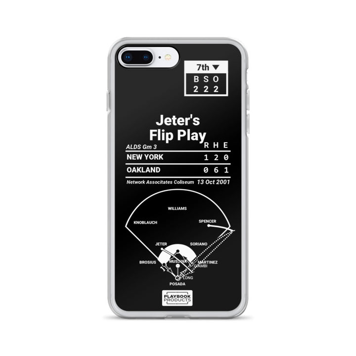 New York Yankees Greatest Plays iPhone Case: Jeter's Flip Play (2001)