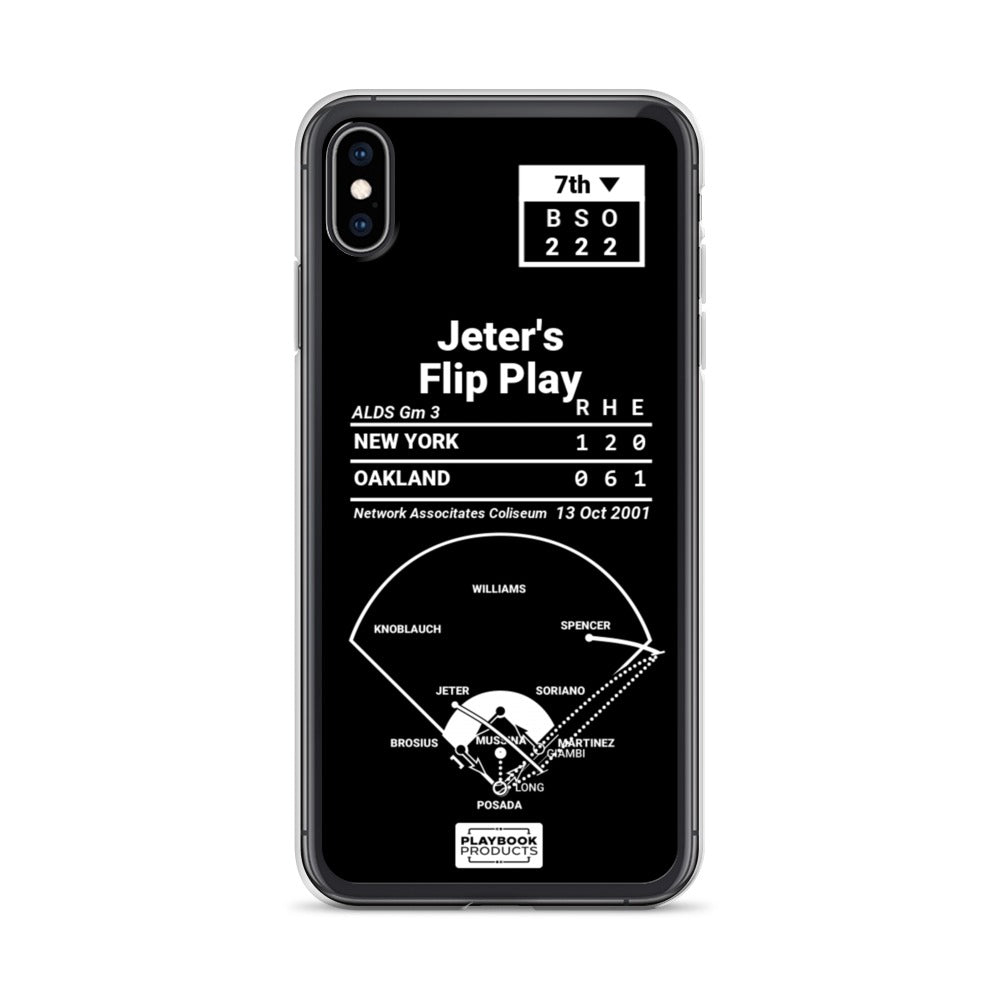 New York Yankees Greatest Plays iPhone Case: Jeter's Flip Play (2001)