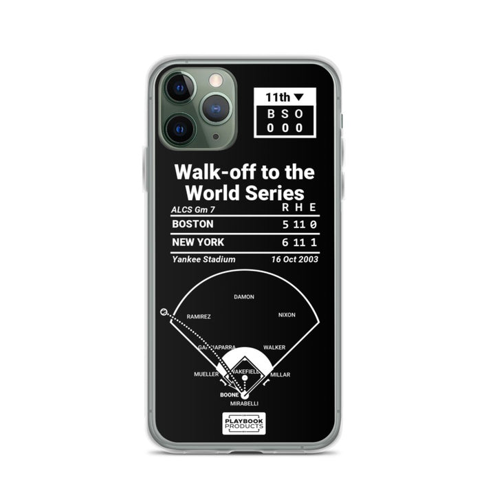 New York Yankees Greatest Plays iPhone Case: Walk-off to the World Series (2003)