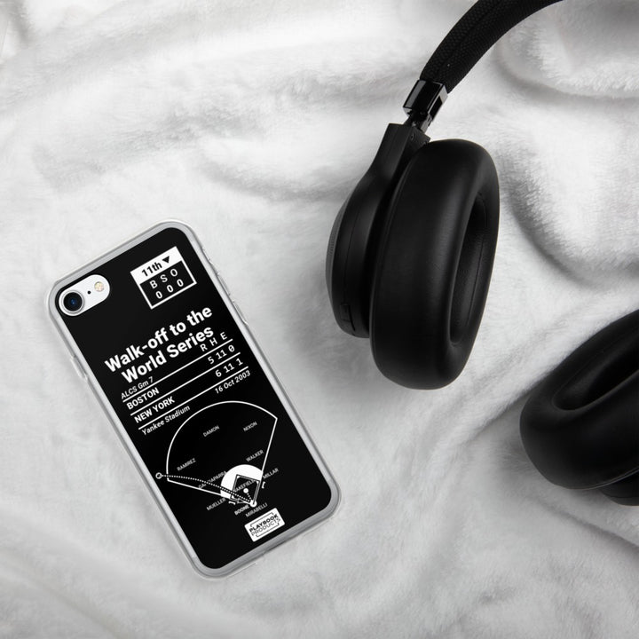 New York Yankees Greatest Plays iPhone Case: Walk-off to the World Series (2003)