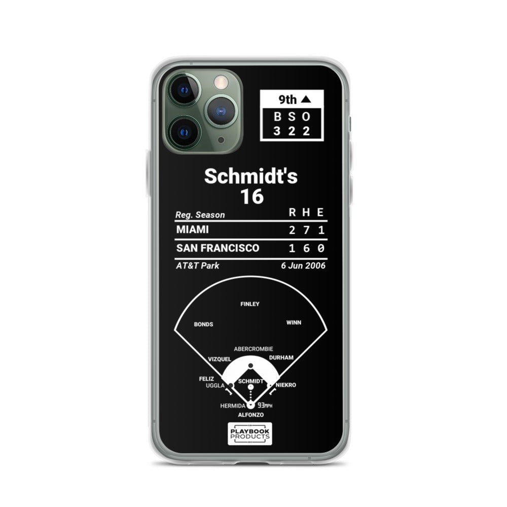 San Francisco Giants Greatest Plays iPhone Case: Schmidt's 16 (2006)