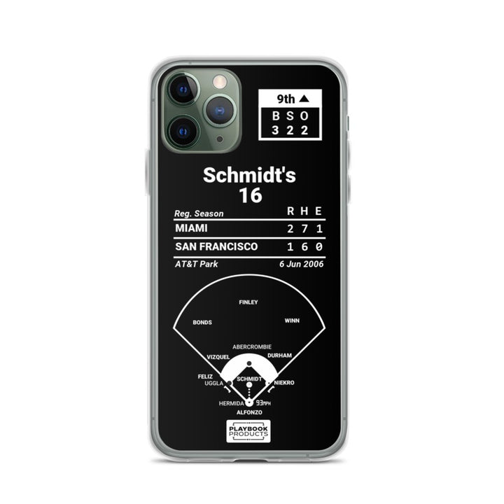 San Francisco Giants Greatest Plays iPhone Case: Schmidt's 16 (2006)