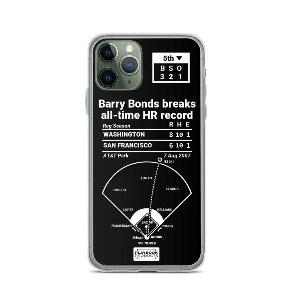 San Francisco Giants Greatest Plays iPhone Case: Barry Bonds breaks all-time HR record (2007)