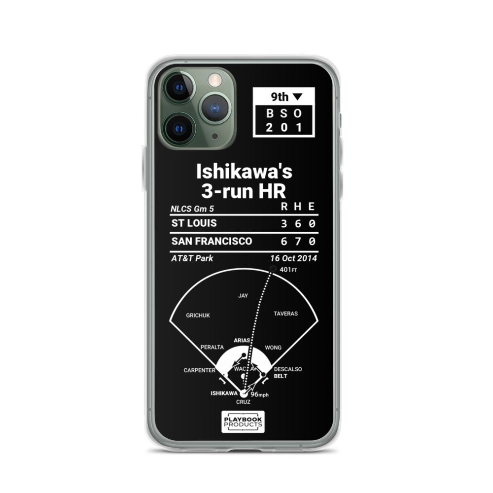 San Francisco Giants Greatest Plays iPhone Case: Ishikawa's 3-run HR (2014)
