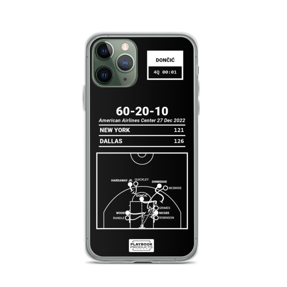 Dallas Mavericks Greatest Plays iPhone Case: 60-20-10 (2022)