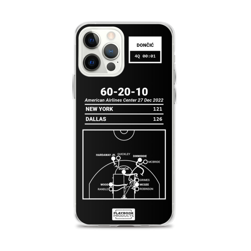 Dallas Mavericks Greatest Plays iPhone Case: 60-20-10 (2022)