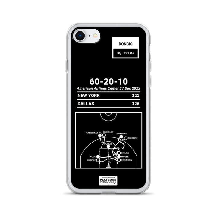 Dallas Mavericks Greatest Plays iPhone Case: 60-20-10 (2022)