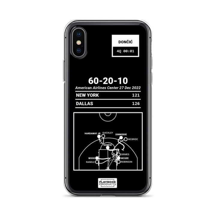 Dallas Mavericks Greatest Plays iPhone Case: 60-20-10 (2022)