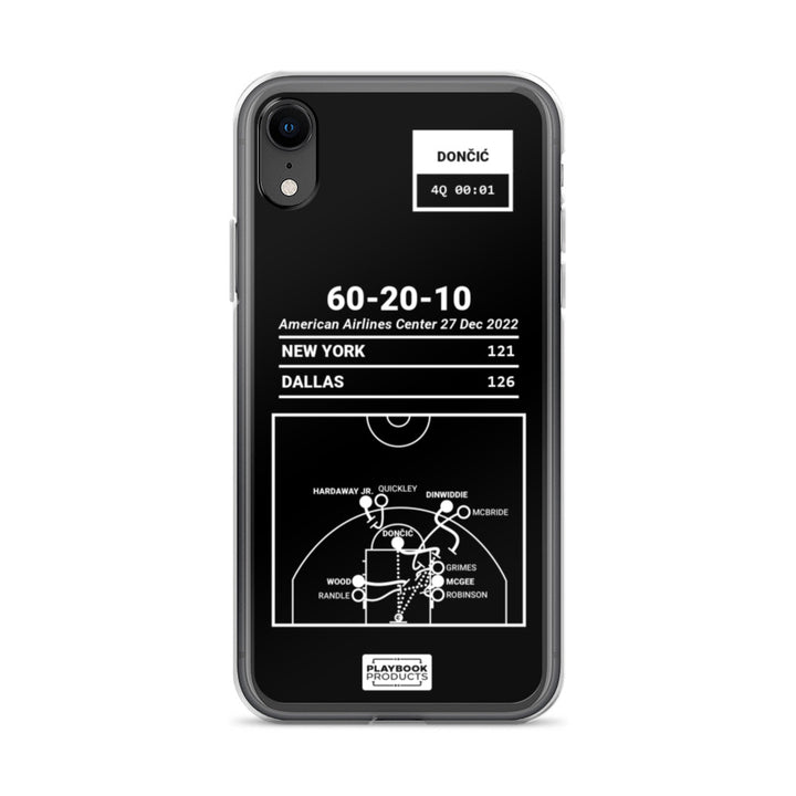 Dallas Mavericks Greatest Plays iPhone Case: 60-20-10 (2022)
