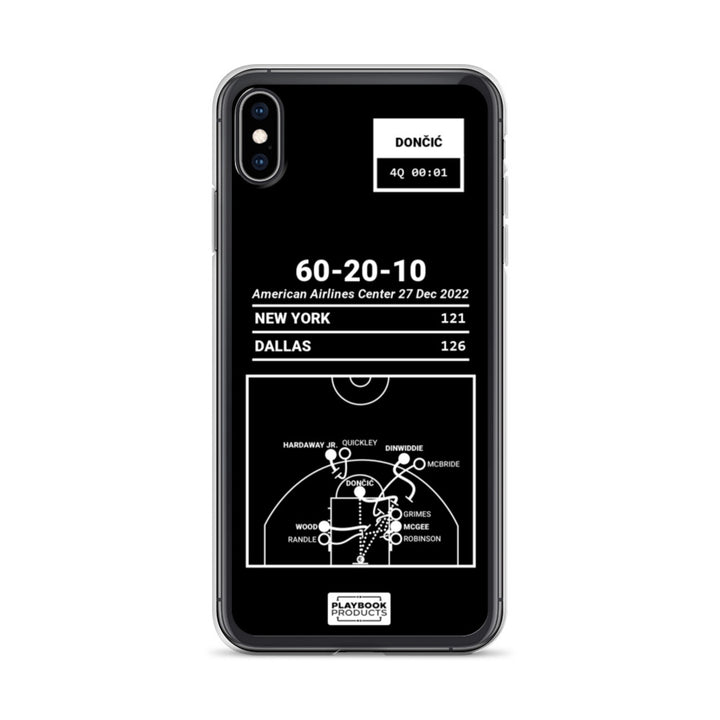Dallas Mavericks Greatest Plays iPhone Case: 60-20-10 (2022)