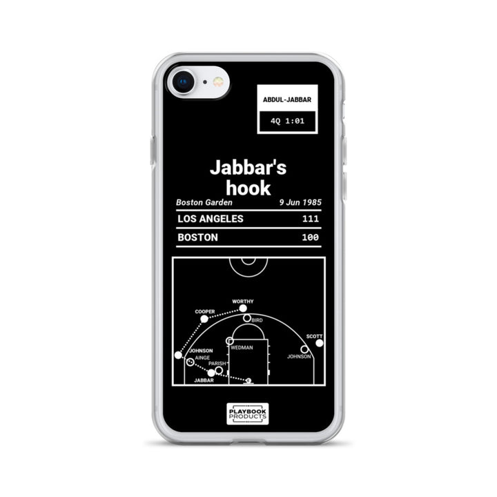 Los Angeles Lakers Greatest Plays iPhone Case: Jabbar's hook (1985)