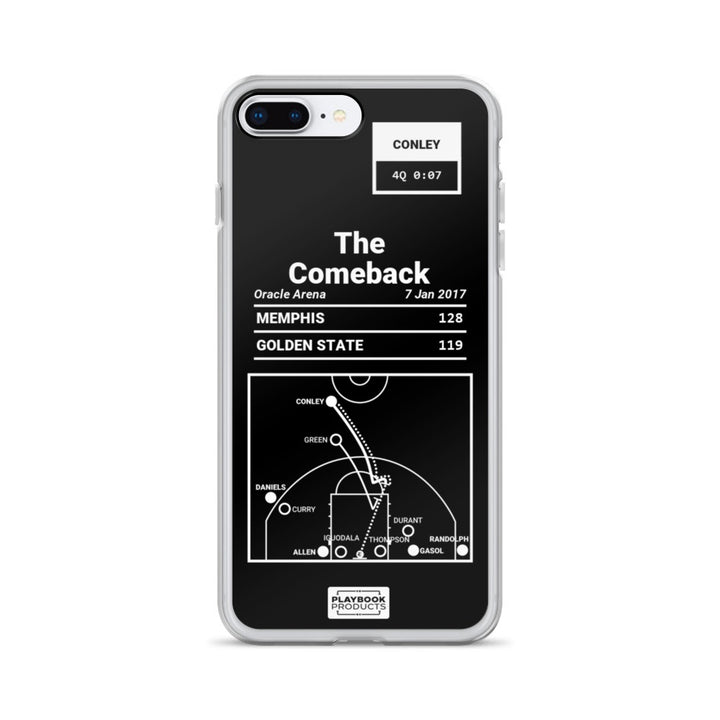 Memphis Grizzlies Greatest Plays iPhone Case: The Comeback (2017)