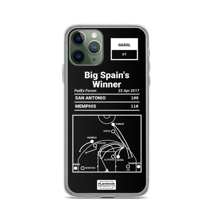 Memphis Grizzlies Greatest Plays iPhone Case: Big Spain's Winner (2017)