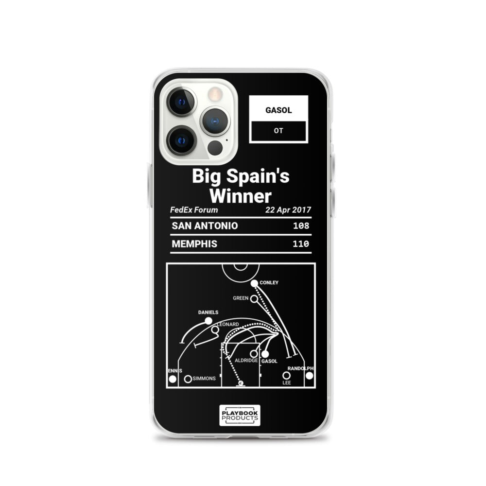 Memphis Grizzlies Greatest Plays iPhone Case: Big Spain's Winner (2017)