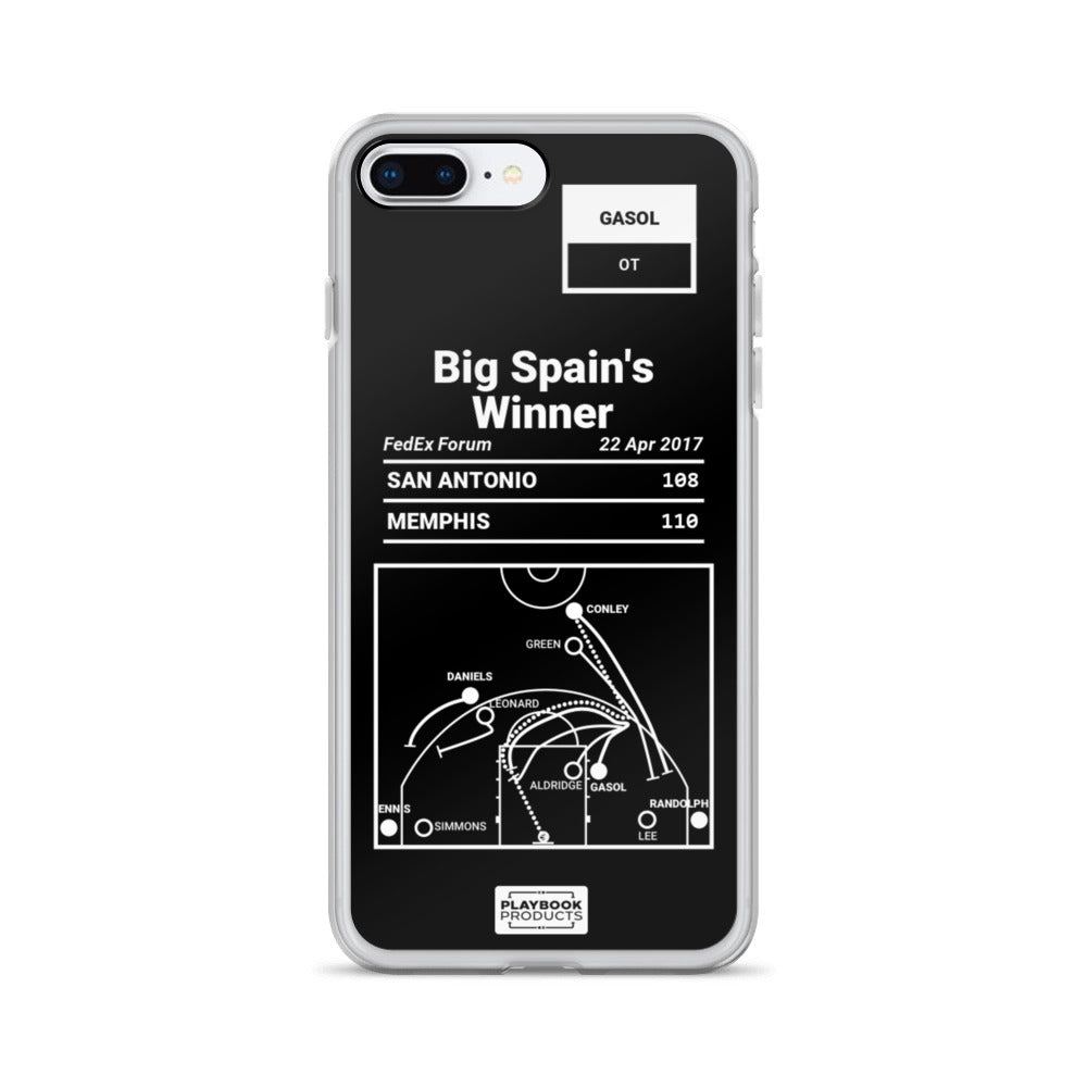 Memphis Grizzlies Greatest Plays iPhone Case: Big Spain's Winner (2017)