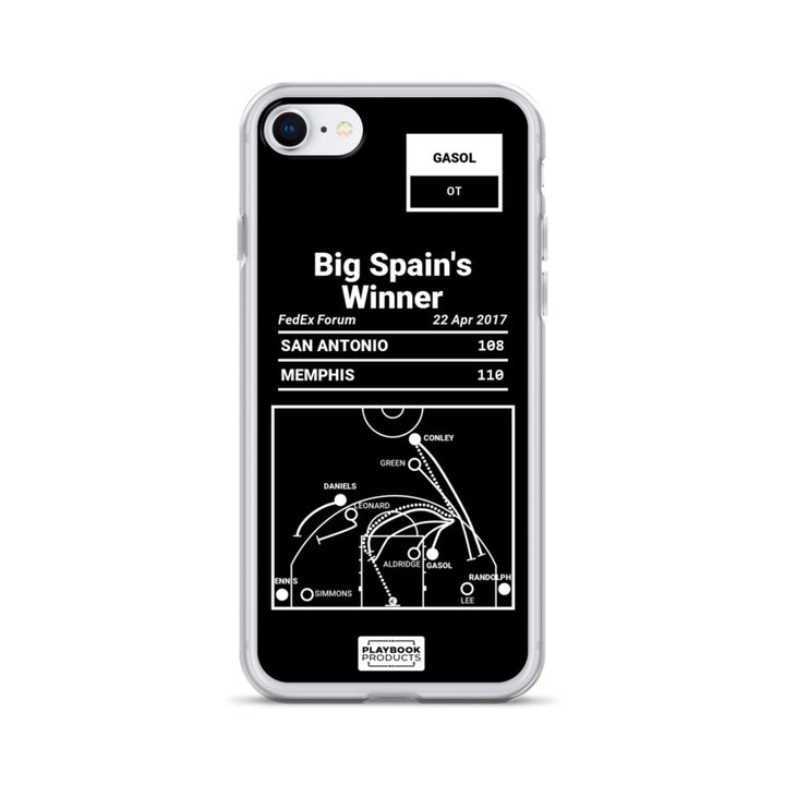 Memphis Grizzlies Greatest Plays iPhone Case: Big Spain's Winner (2017)