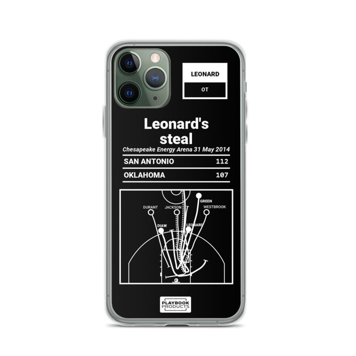 San Antonio Spurs Greatest Plays iPhone Case: Leonard's steal (2014)