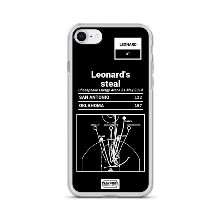 San Antonio Spurs Greatest Plays iPhone Case: Leonard's steal (2014)