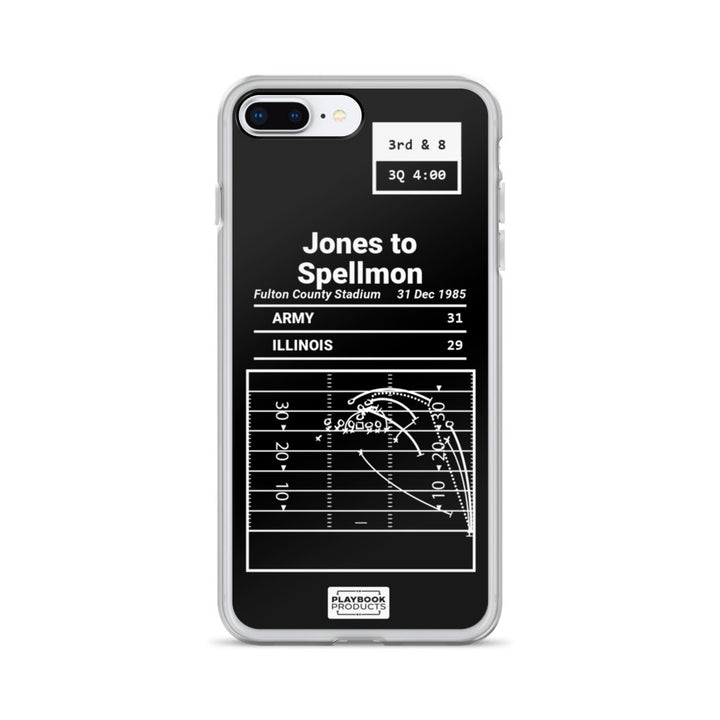 Army Football Greatest Plays iPhone Case: Back-to-Back Bowls (1985)