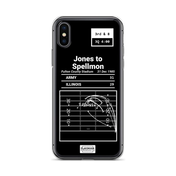 Army Football Greatest Plays iPhone Case: Back-to-Back Bowls (1985)