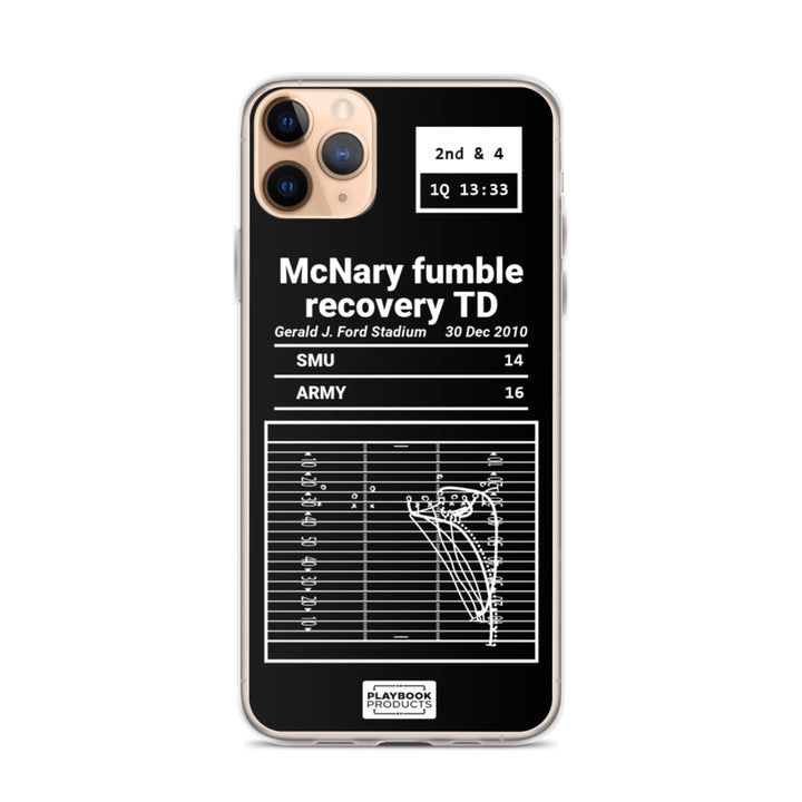 Army Football Greatest Plays iPhone Case: The fumble recovery (2010)