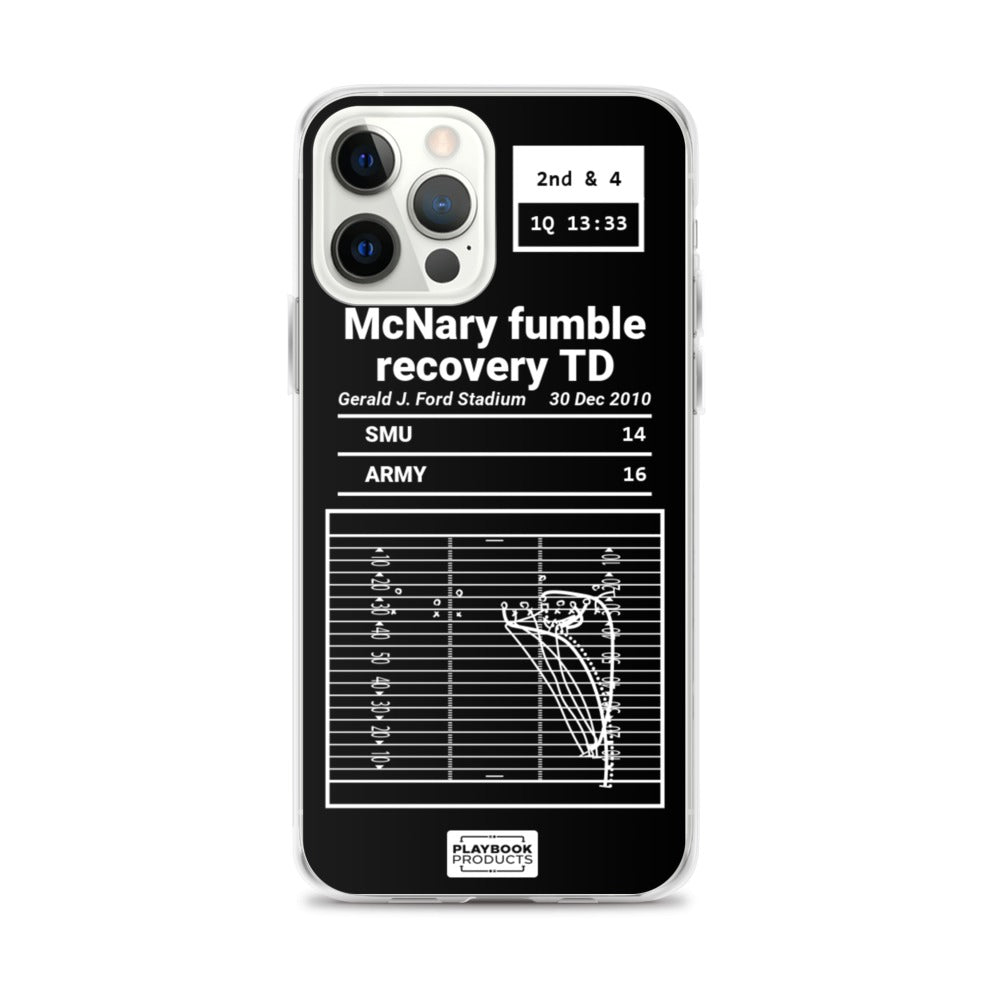 Army Football Greatest Plays iPhone Case: The fumble recovery (2010)