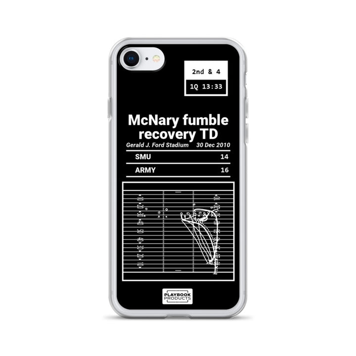Army Football Greatest Plays iPhone Case: The fumble recovery (2010)