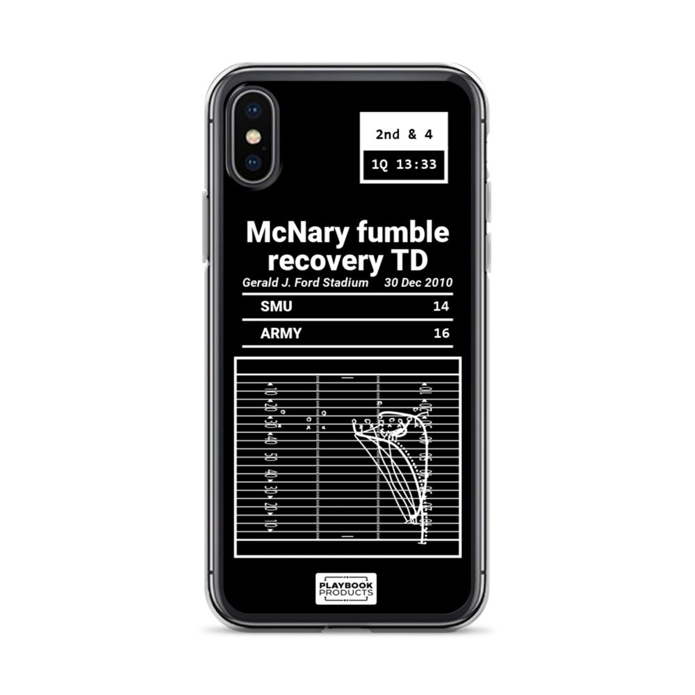 Army Football Greatest Plays iPhone Case: The fumble recovery (2010)